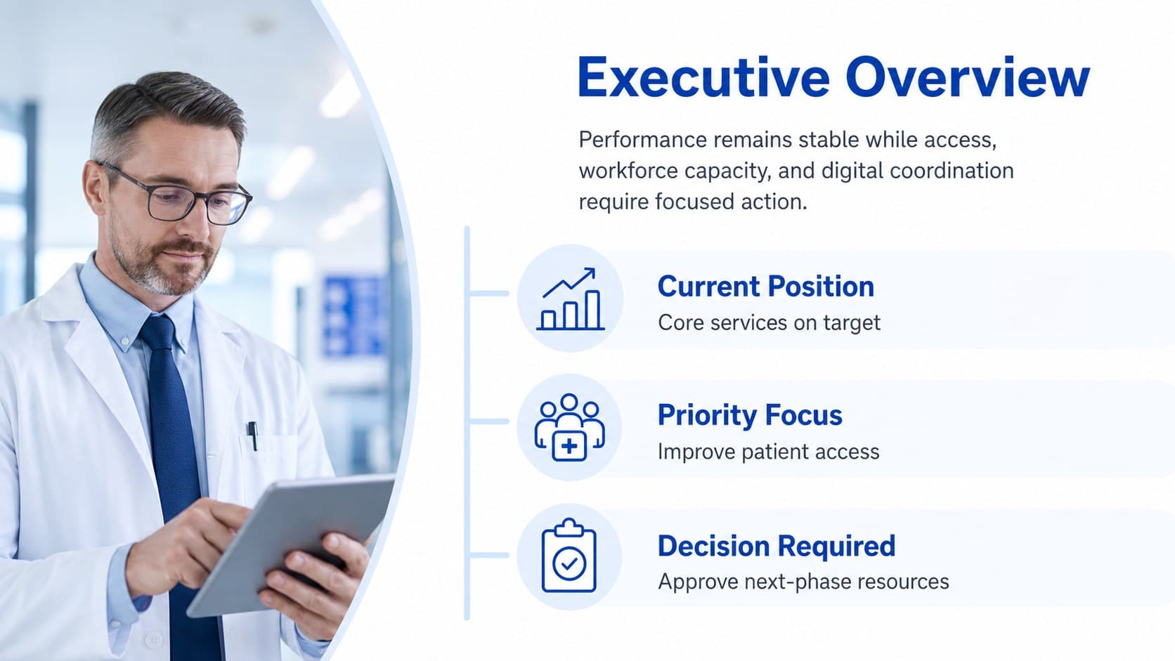 Healthcare executive overview slide summarizing performance, priorities, and leadership decisions.