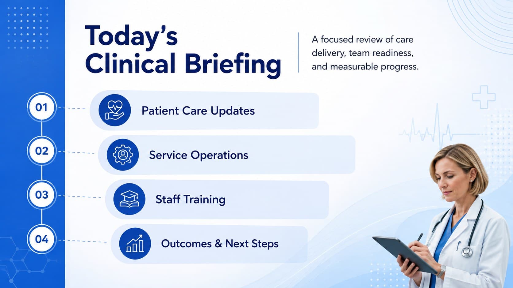 Clinical service update slide deck agenda with patient care, operations, training, and outcomes sections.