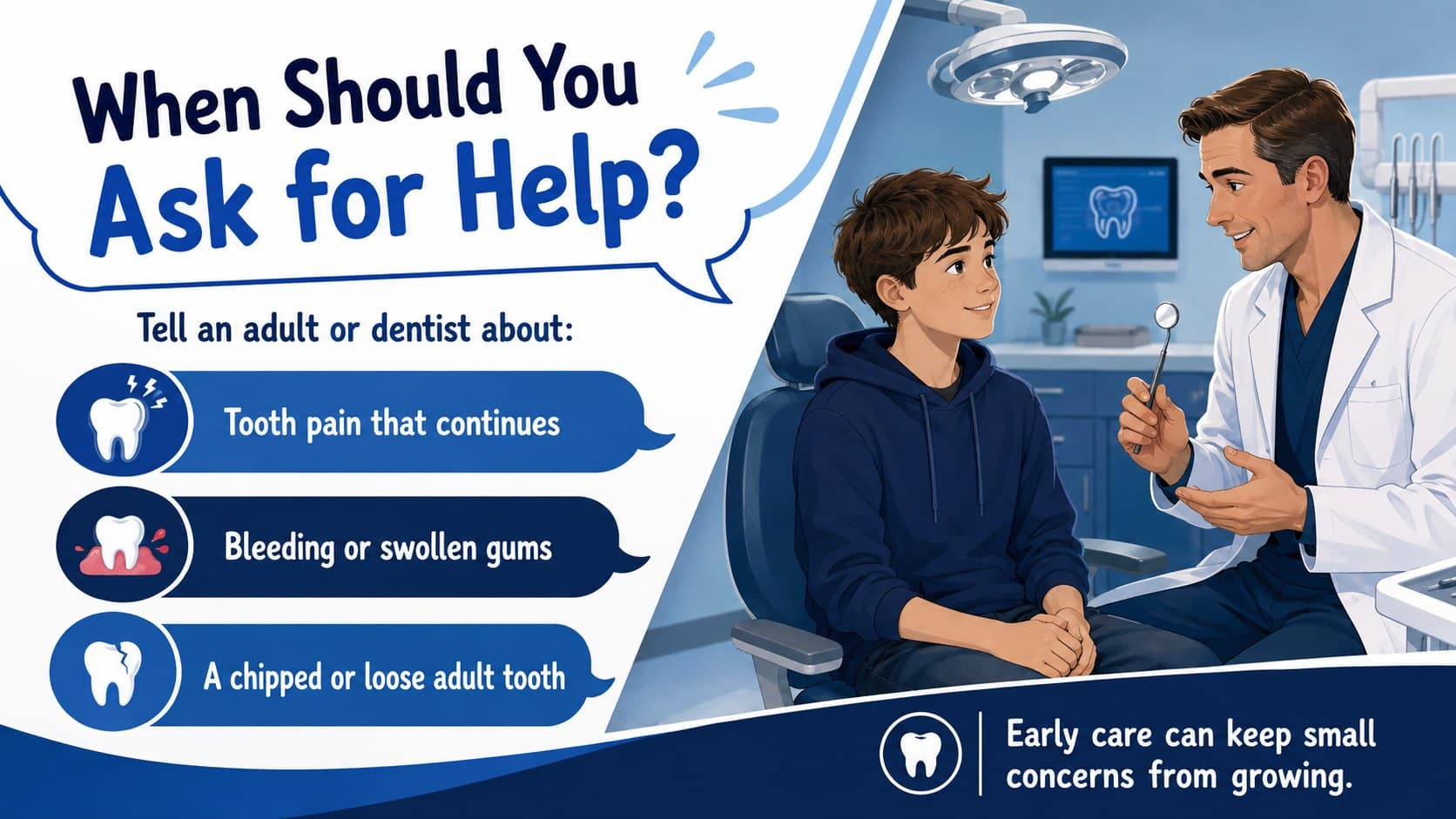 School dental care poster explaining when children should ask an adult or dentist for help.