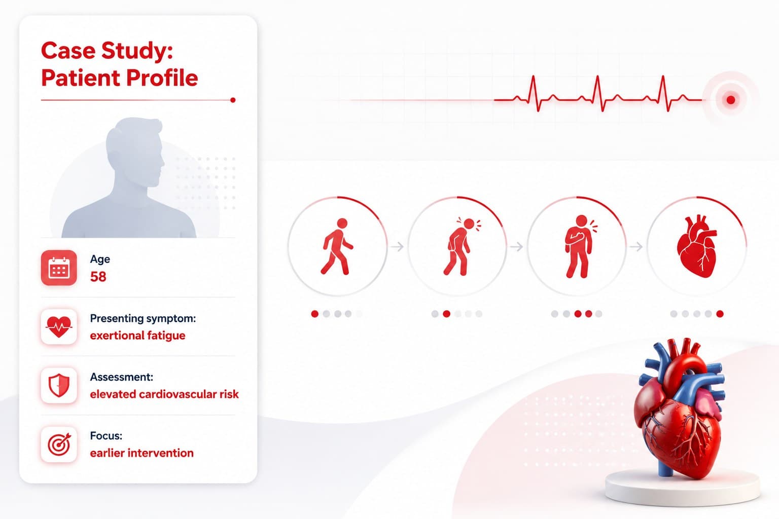 Patient profile slide presenting anonymized clinical case study details in a medical layout.