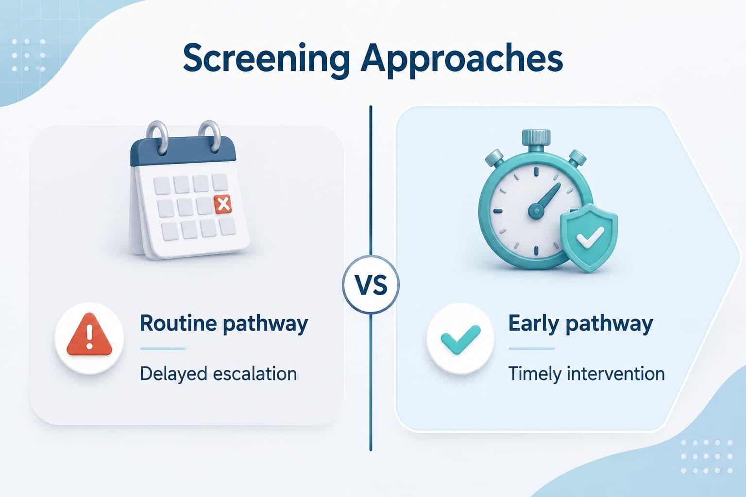 Comparison slide contrasting screening approaches for a cardiology seminar.