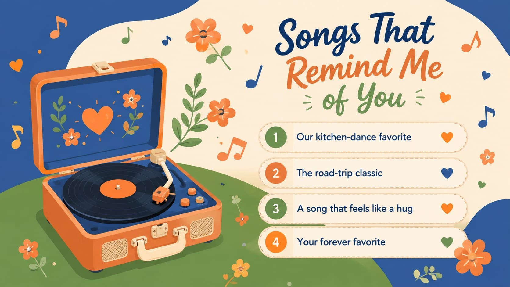 Soundtrack for Mom slide with colorful song placeholders and playful musical illustrations.