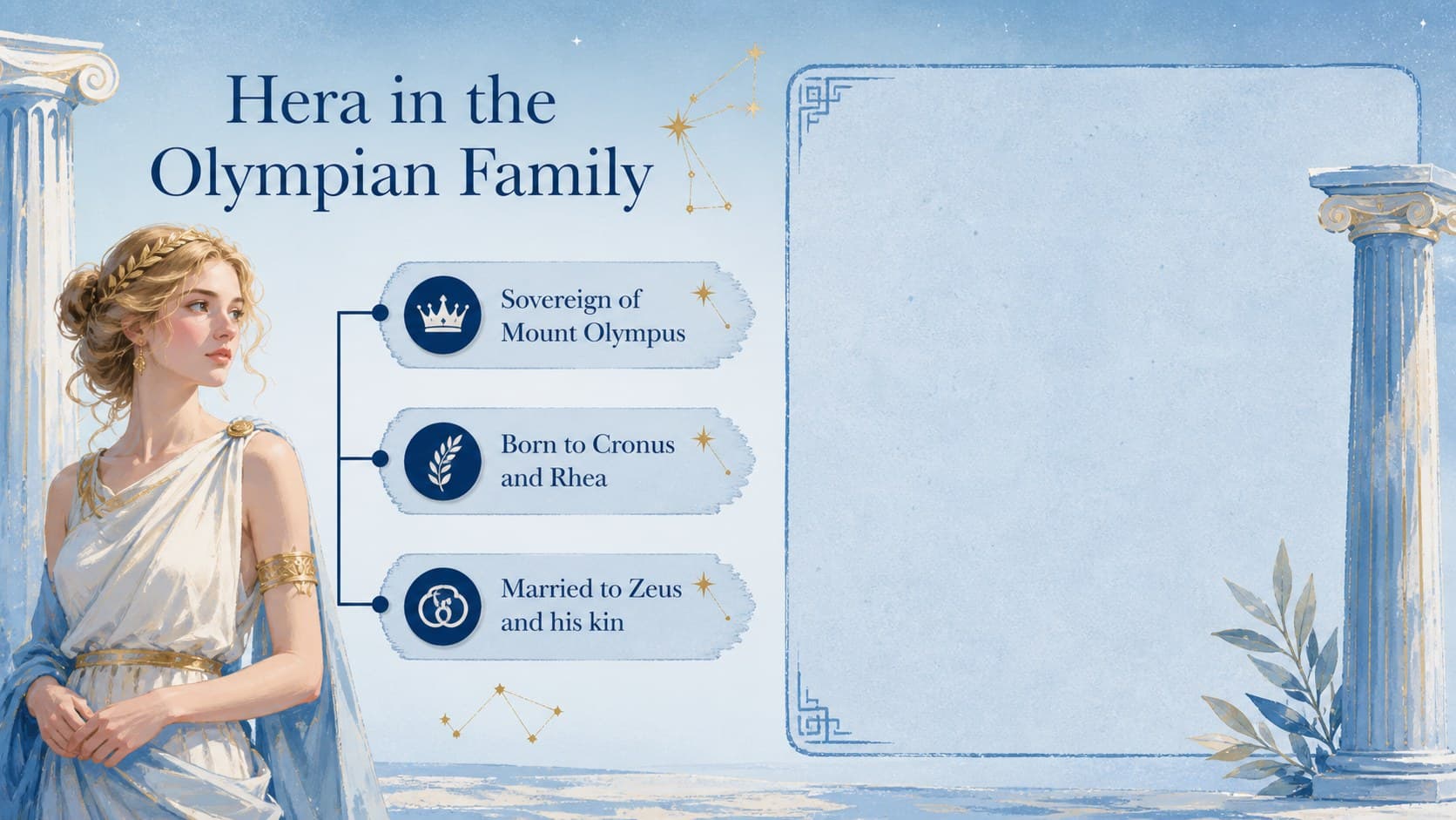 Context slide presenting Hera within the ancient Olympian gods lesson presentation.