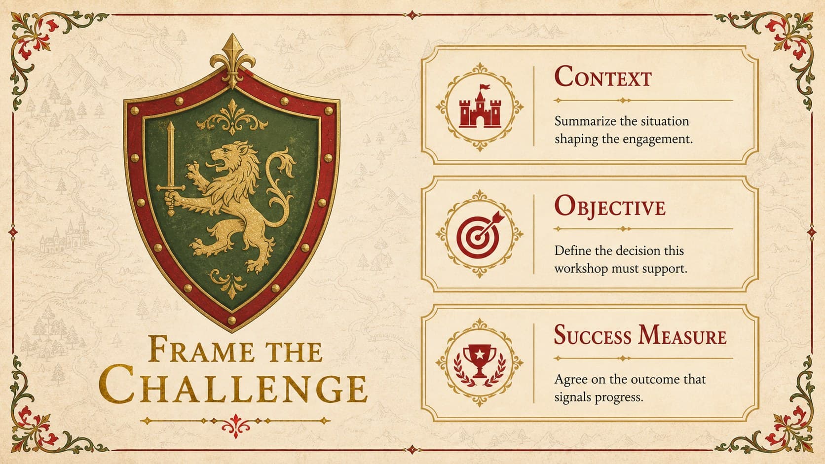Historical strategy workshop slide defining a business challenge with context, objective, and success measure sections.