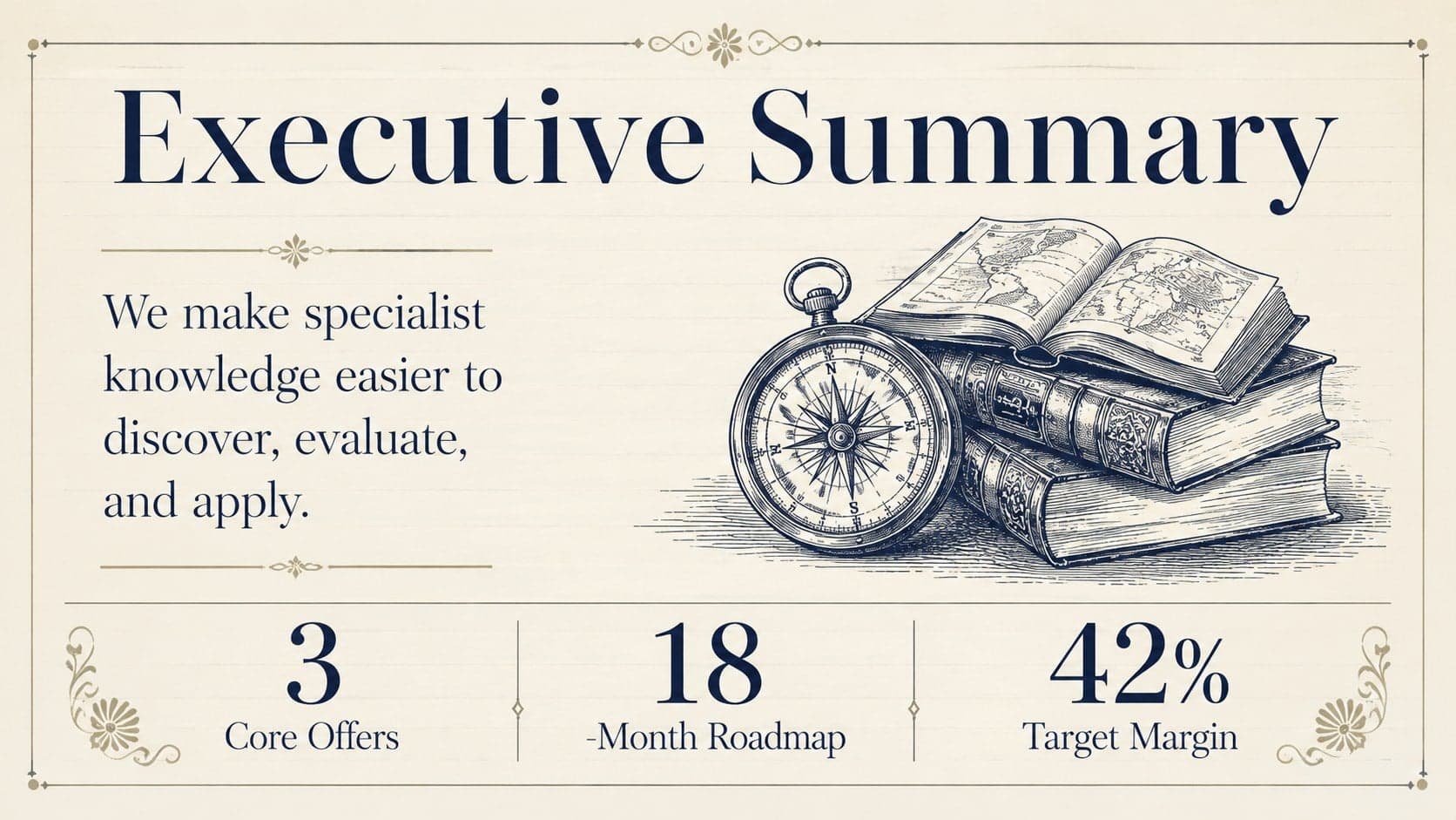 Executive summary layout in an editorial business plan slide deck with goals and key figures.