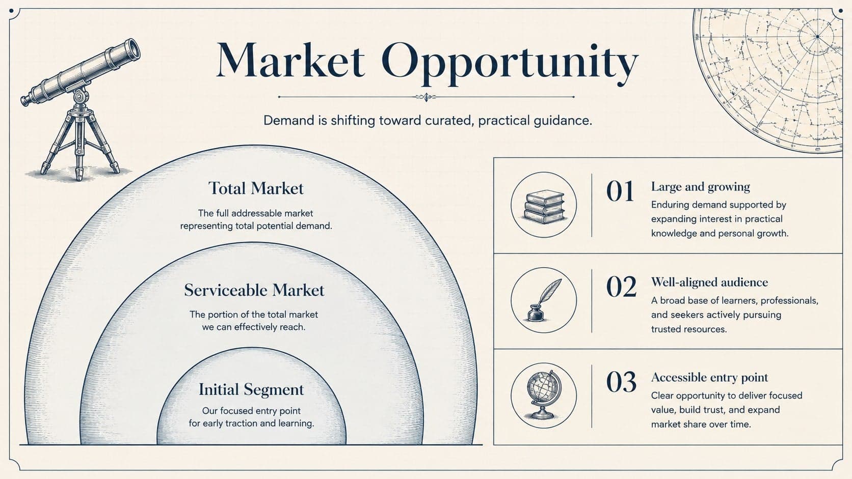 Market opportunity slide with statistics for an elegant small business planning template.