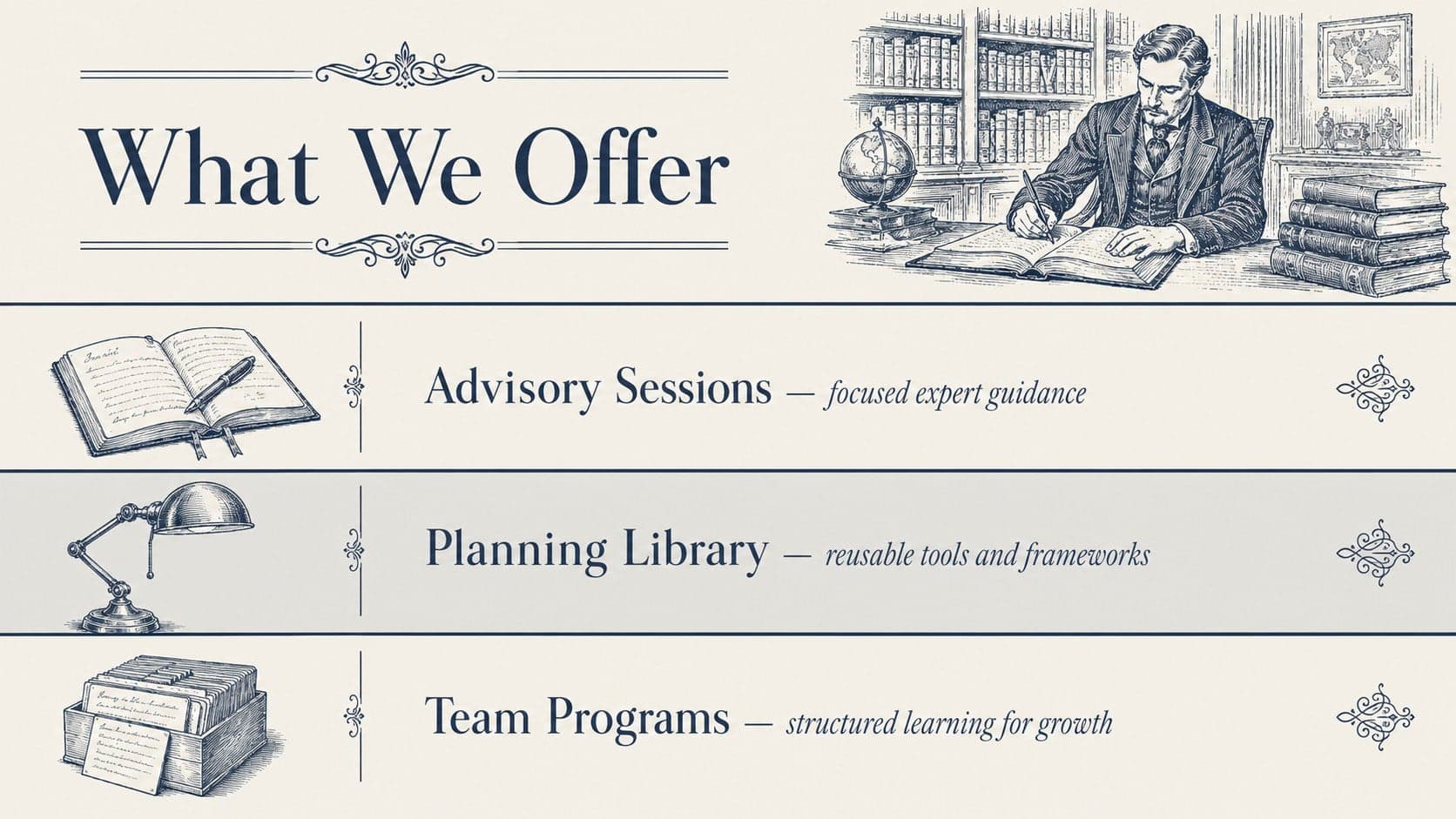 Products and services overview in a heritage library business planning deck.