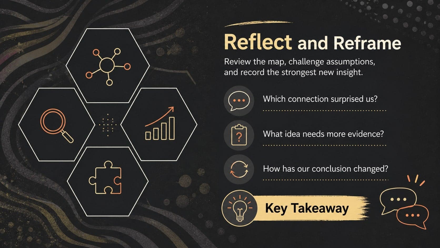Hexagon discussion activity slide with reflection prompts for reviewing connections and identifying new conclusions.