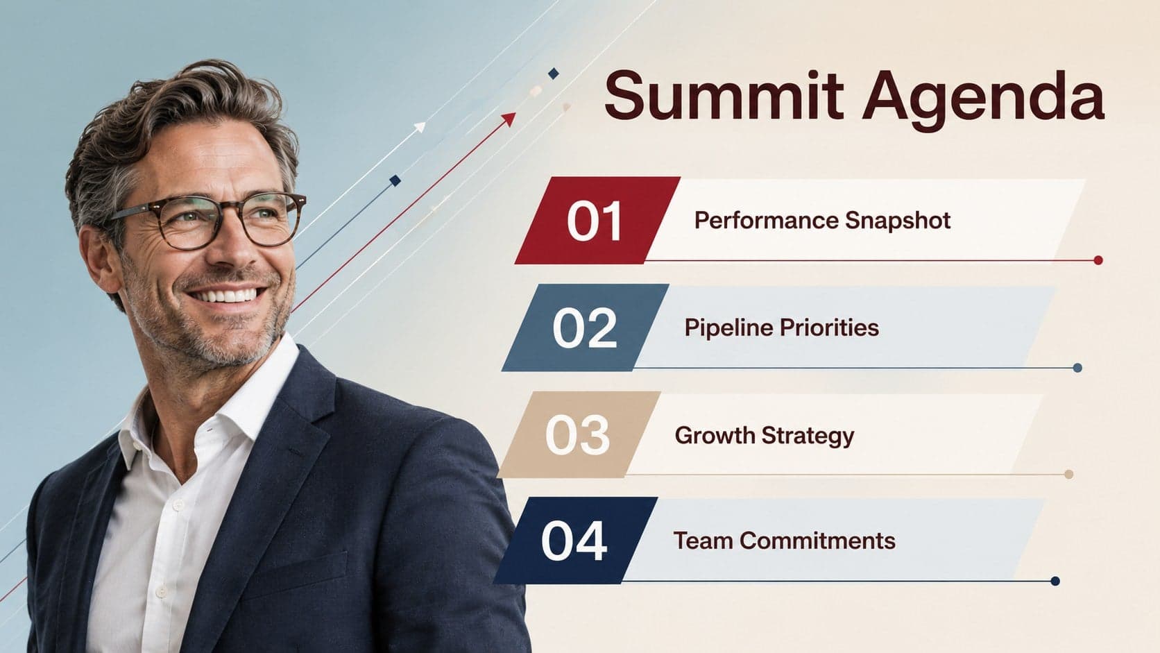 Sales leadership summit agenda slide outlining performance, pipeline, strategy, and commitments.