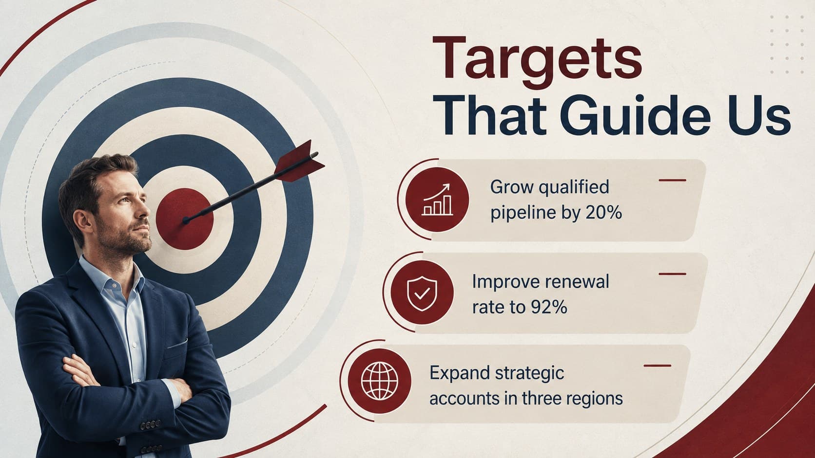 Team sales goals presentation slide comparing annual targets and strategic priorities.