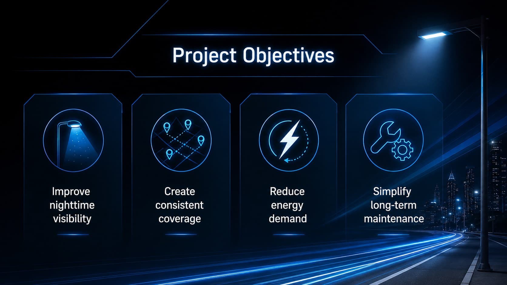 Road lighting improvement slide presenting four objectives for safety, coverage, efficiency, and reliability.
