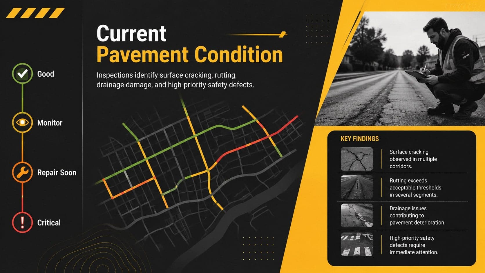 Pavement condition overview with severity categories for a highway resurfacing proposal template.