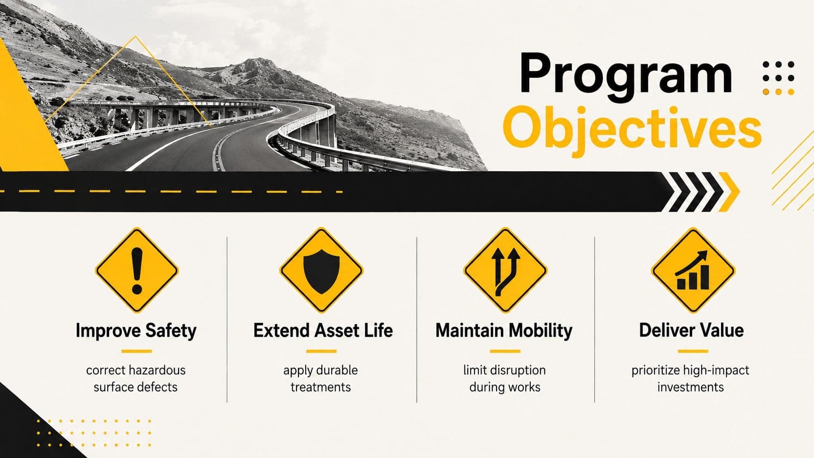 Project objectives slide outlining safety, durability, mobility, and value goals for highway rehabilitation.