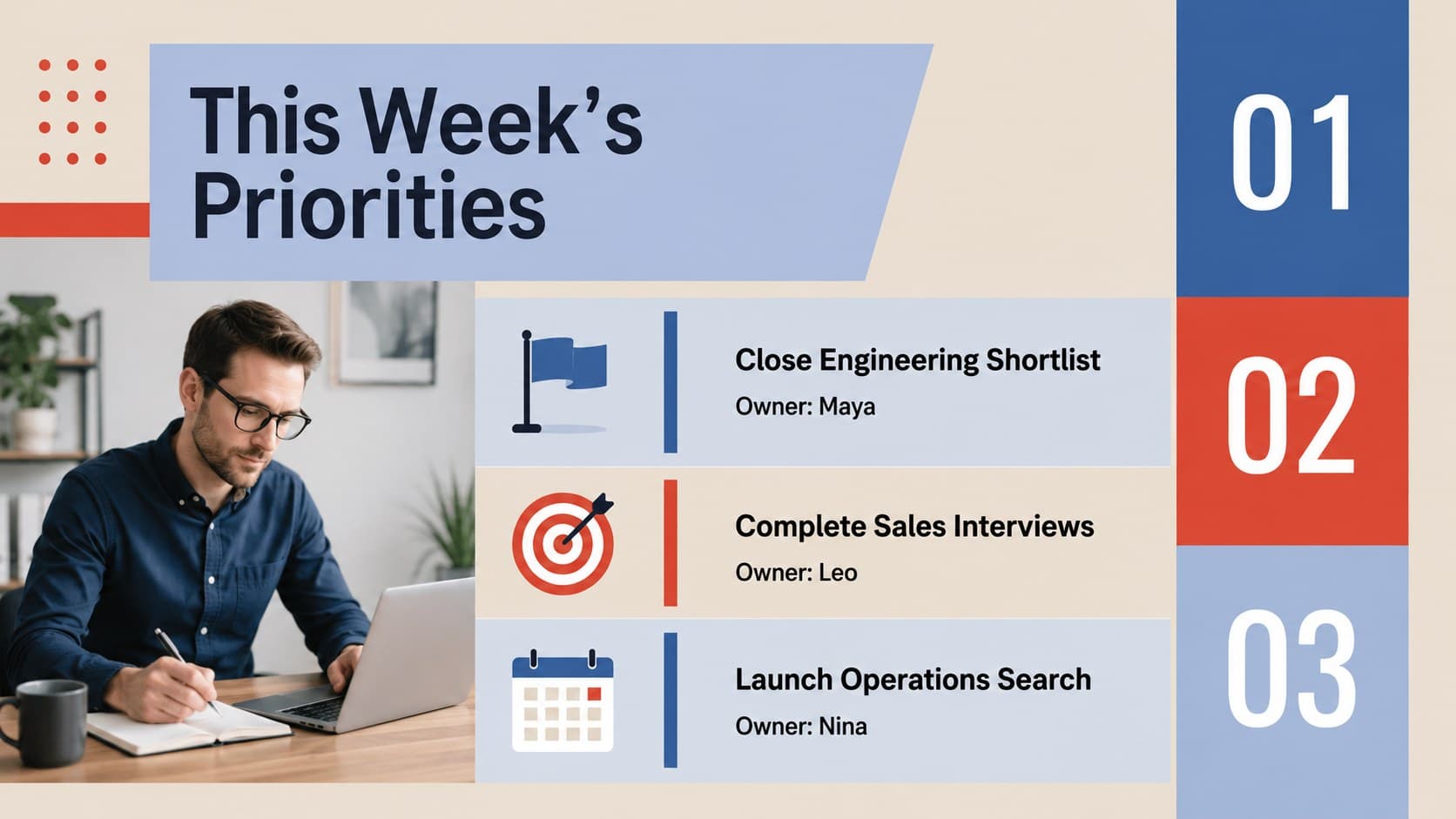 Weekly talent acquisition update outlining three recruiting priorities and their owners.