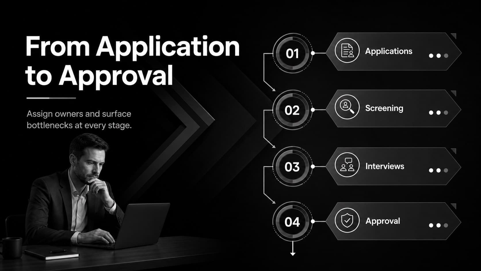 Hiring process infographic slide mapping applications, screening, interviews, and approvals across a dark visual pathway.