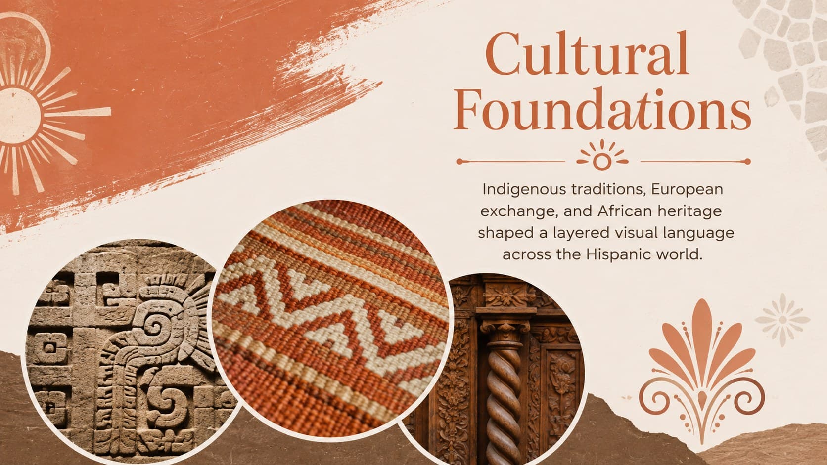 Historical foundations slide connecting Indigenous, European, and African influences in Hispanic visual culture.