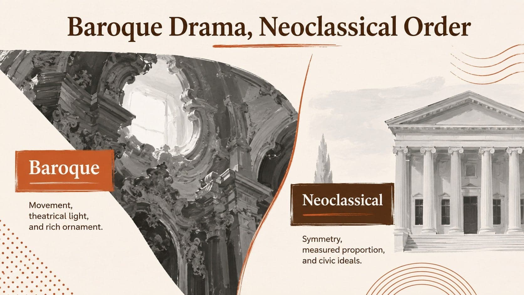 Art history comparison slide contrasting Baroque drama with Neoclassical order.