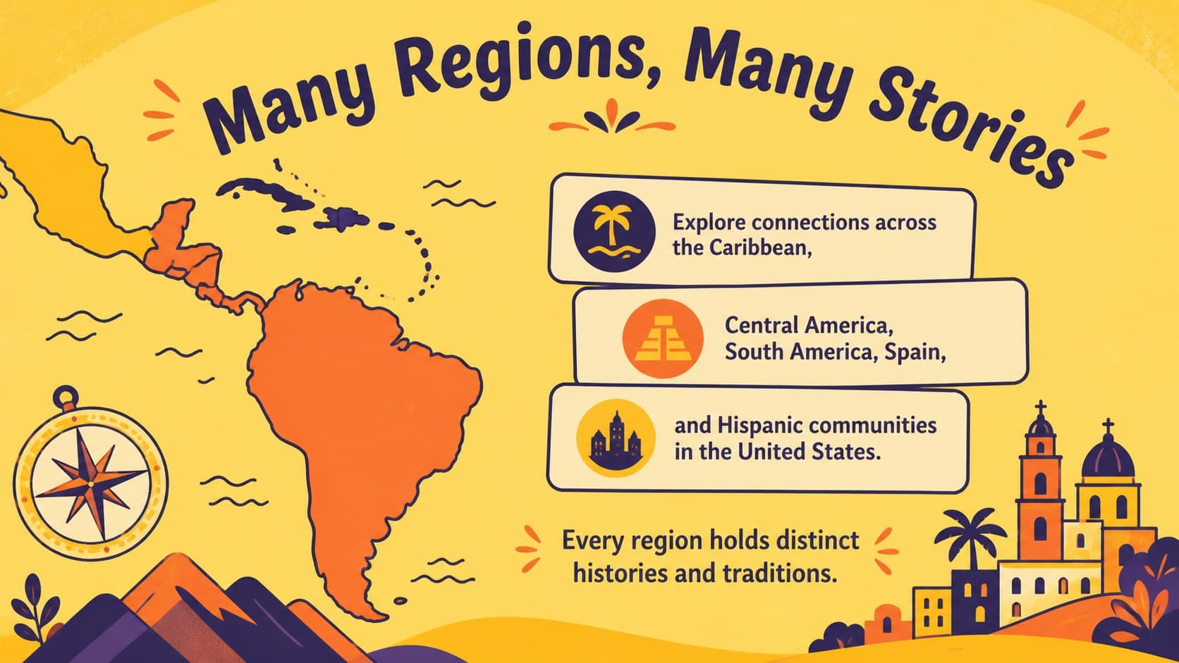 Regional diversity map layout for an illustrated Hispanic heritage classroom lesson.