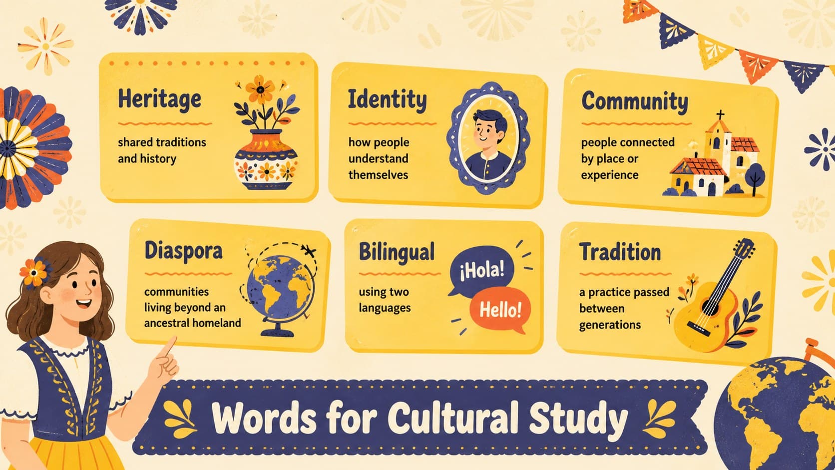 Hispanic heritage vocabulary slide with illustrated term cards for classroom discussion.