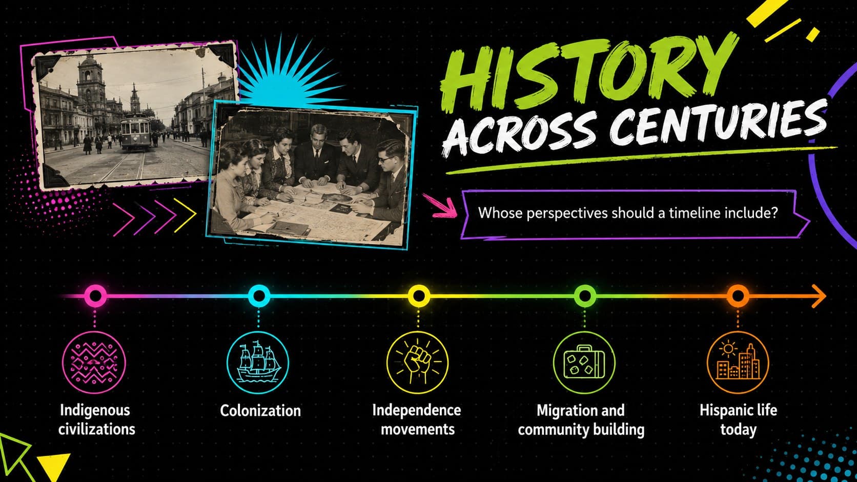Latino history classroom presentation slide with a horizontal timeline and discussion question.