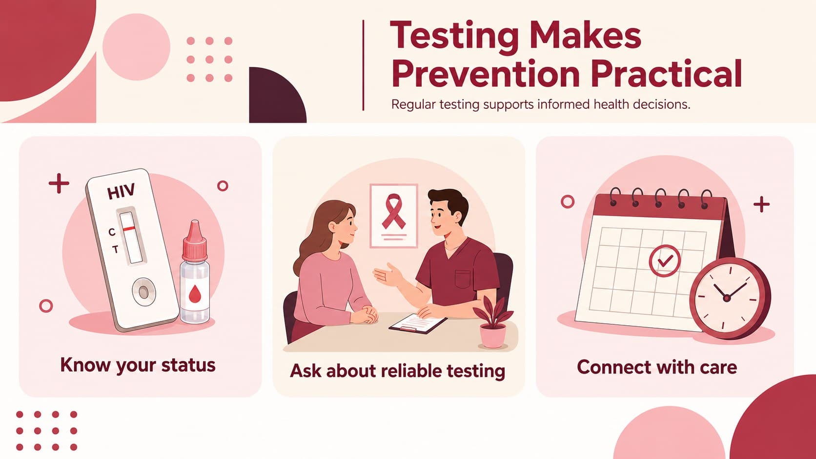 HIV testing awareness slide showing three editable information panels with geometric medical illustrations.