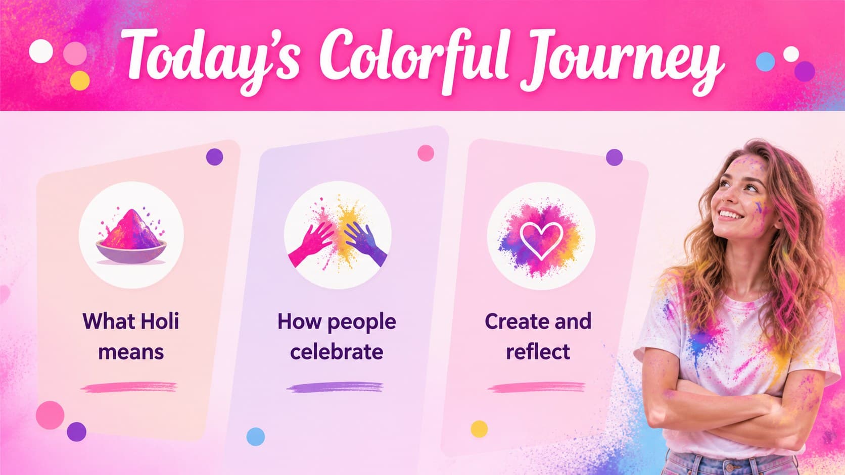 Lesson overview slide showing colorful sections for a Holi classroom presentation.