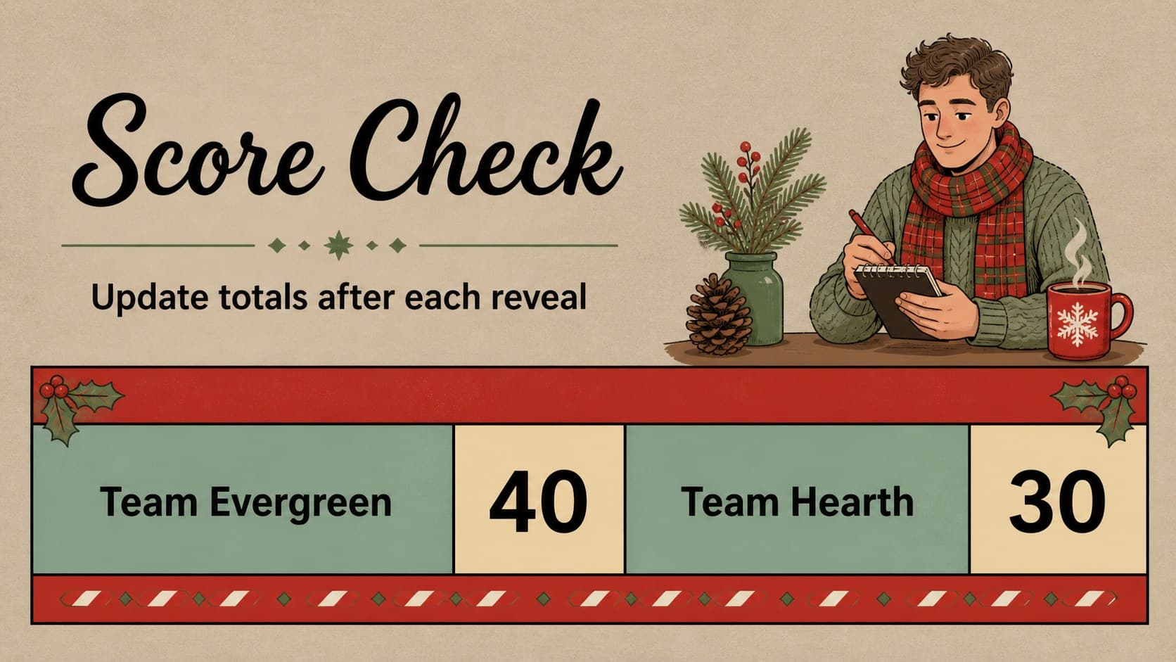Holiday survey scoreboard slide with editable team totals and festive red and green accents.