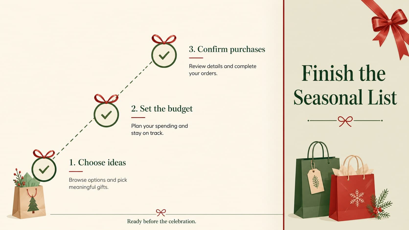 Seasonal shopping checklist presentation slide showing priorities, purchase status, and festive planning notes.