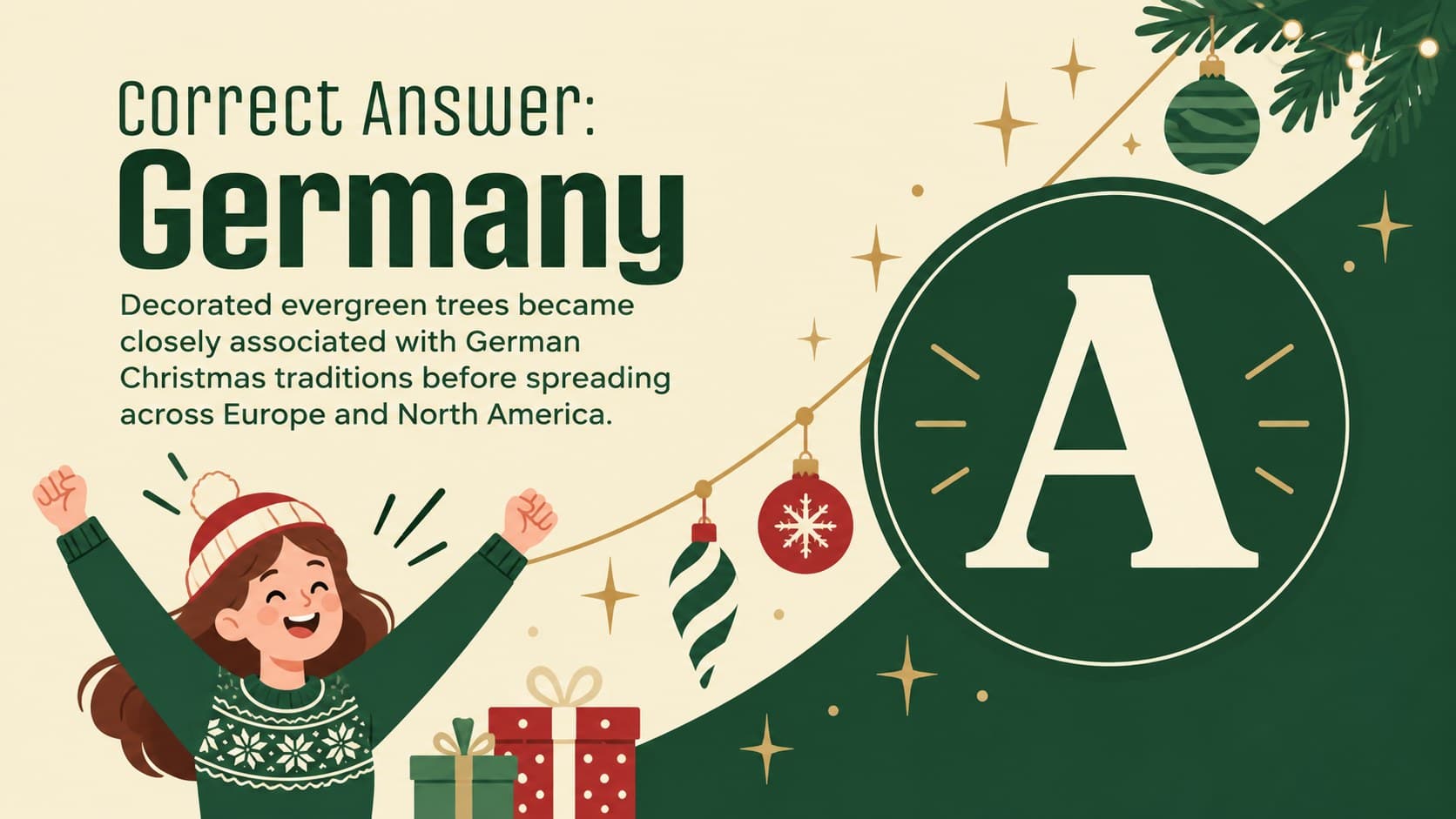 Answer reveal slide for a festive traditions quiz identifying Germany as the correct response.
