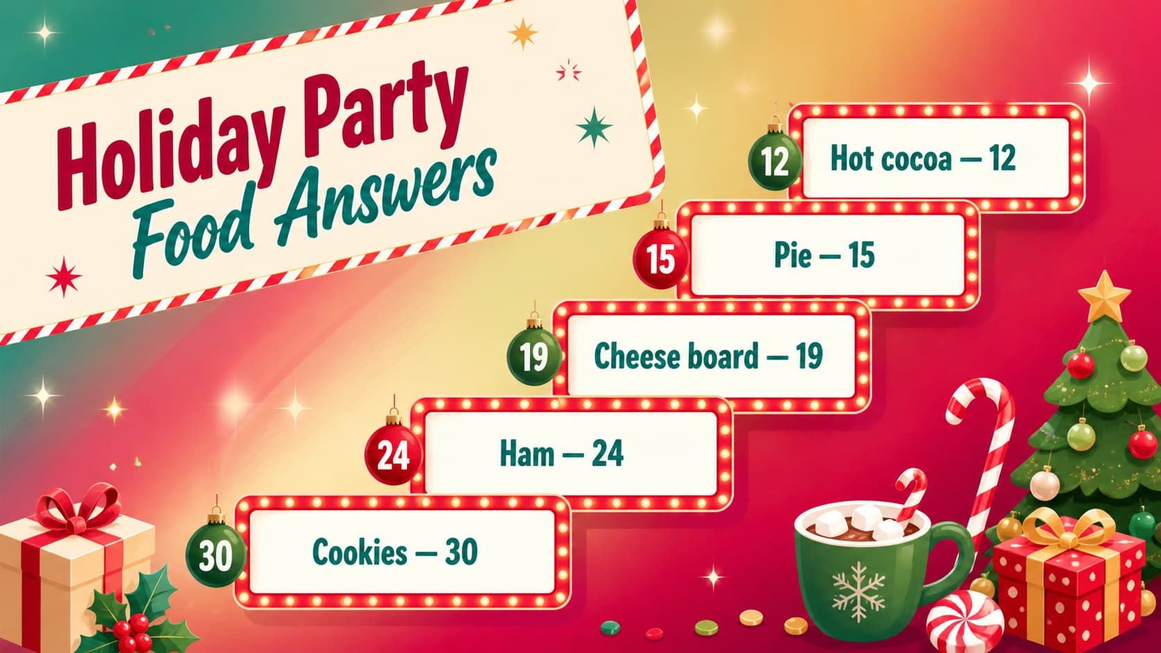 Editable holiday quiz answer reveal showing popular foods and survey point values.