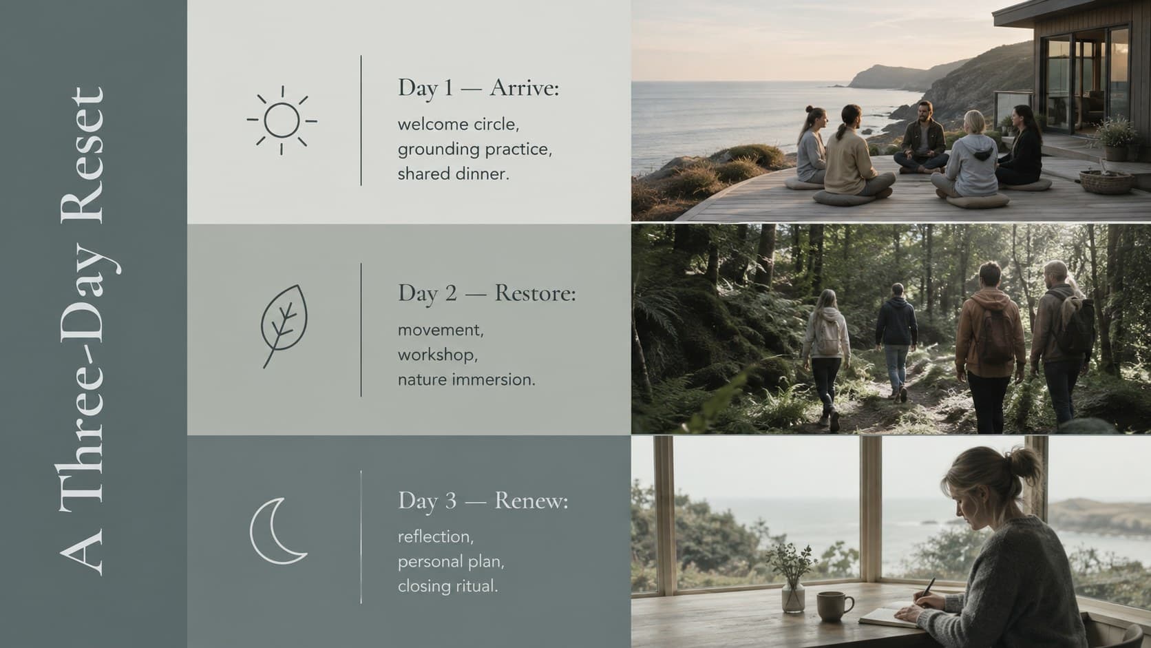 Mindfulness retreat presentation slide with a clear three-day reset itinerary.