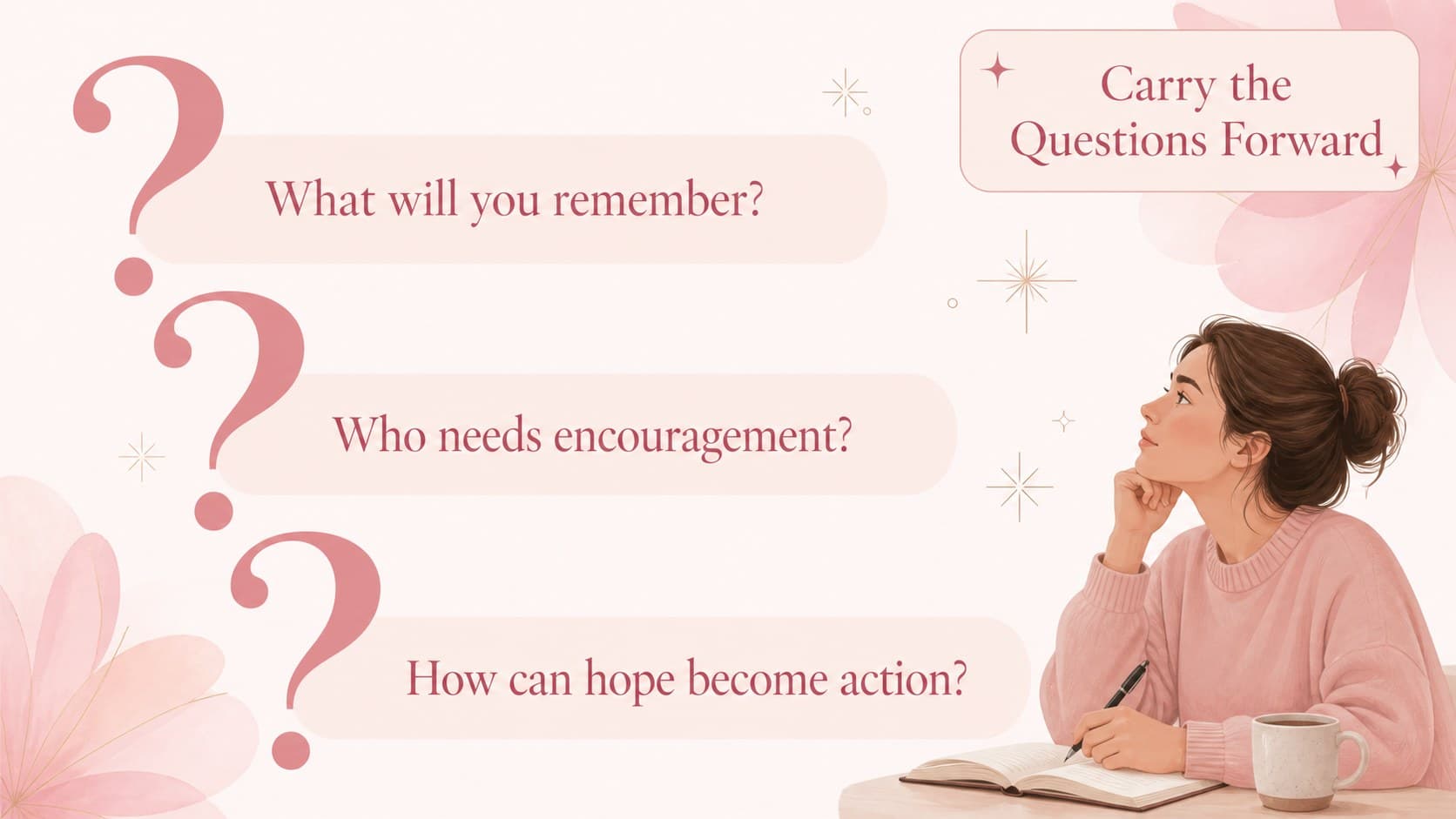 Reflection prompt slide featuring three questions for an Easter devotional or church small group.