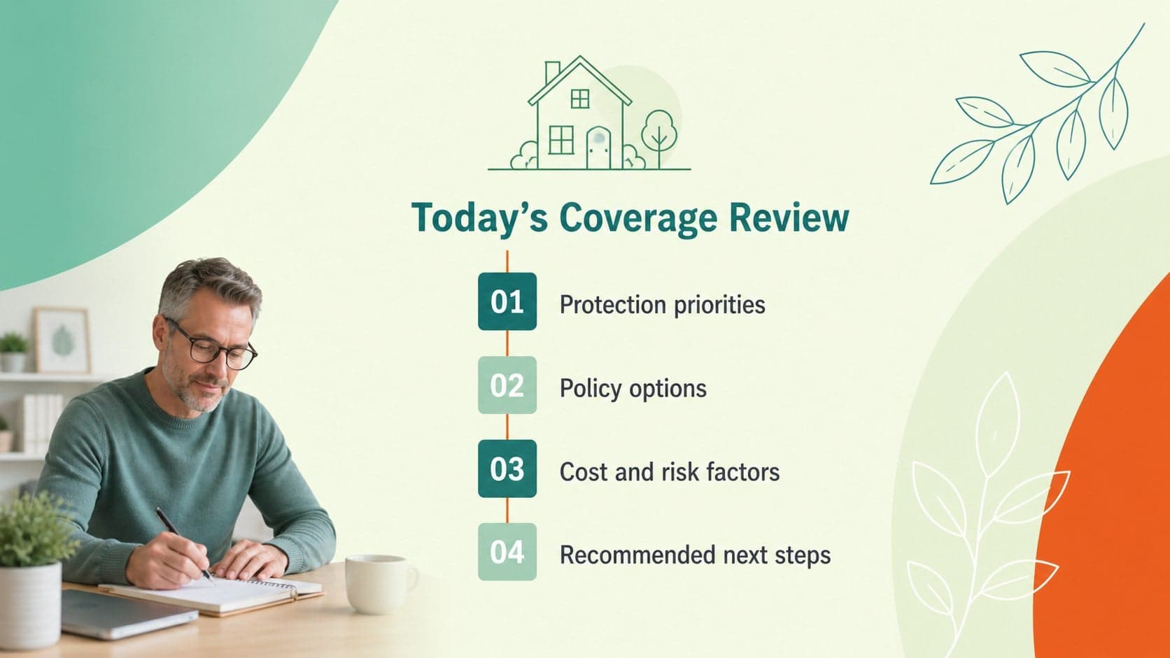 Agenda slide outlining coverage review sections in a home insurance comparison presentation.