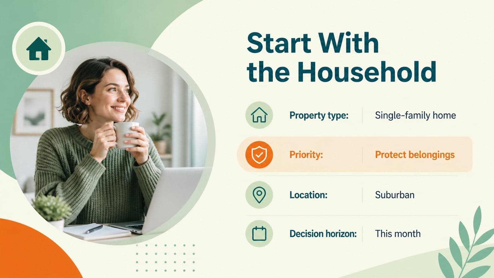 Home insurance customer profile slide for organizing homeowner priorities and property details.