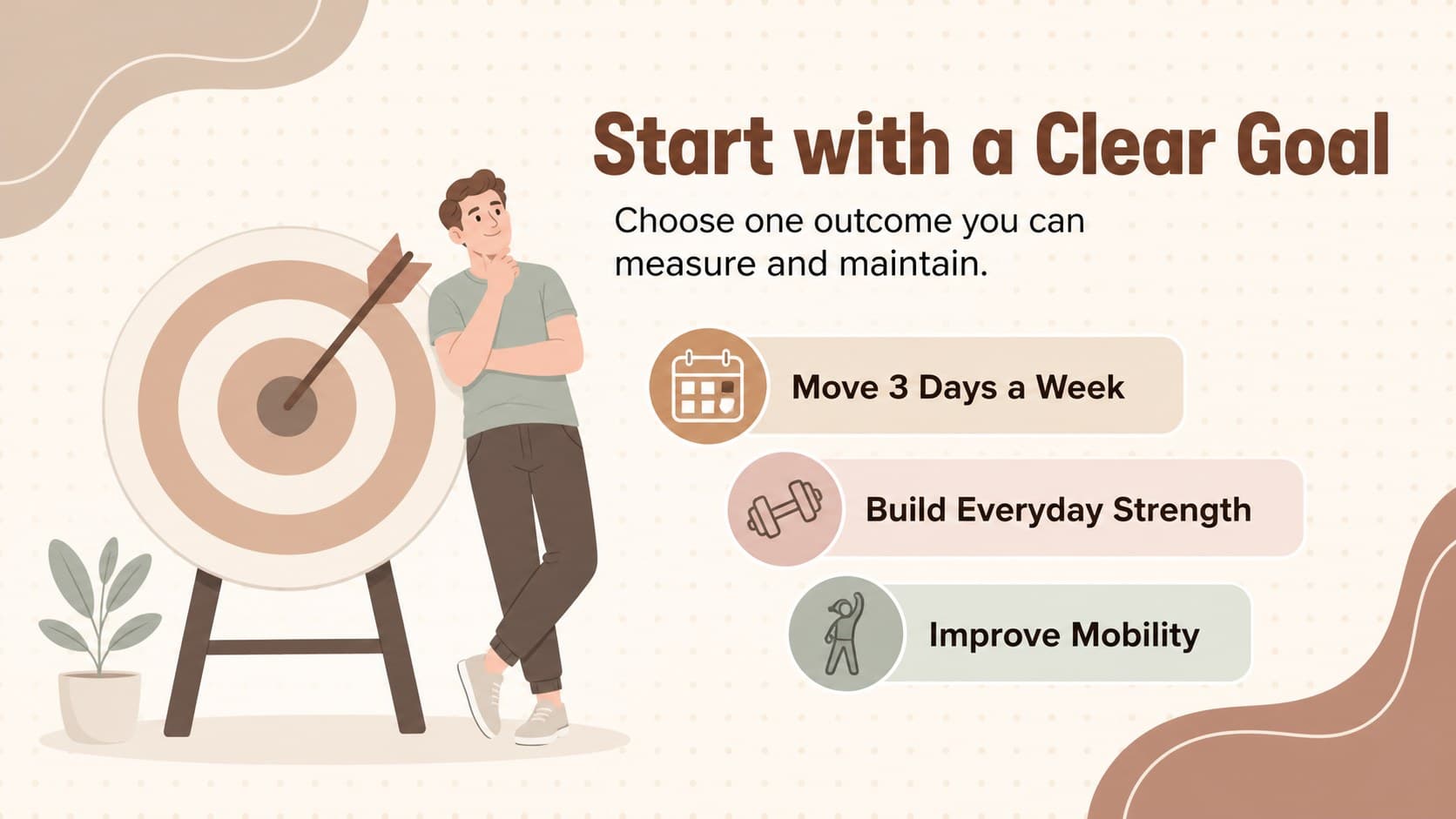 Beginner workout plan presentation slide showing three practical goals for exercising at home.
