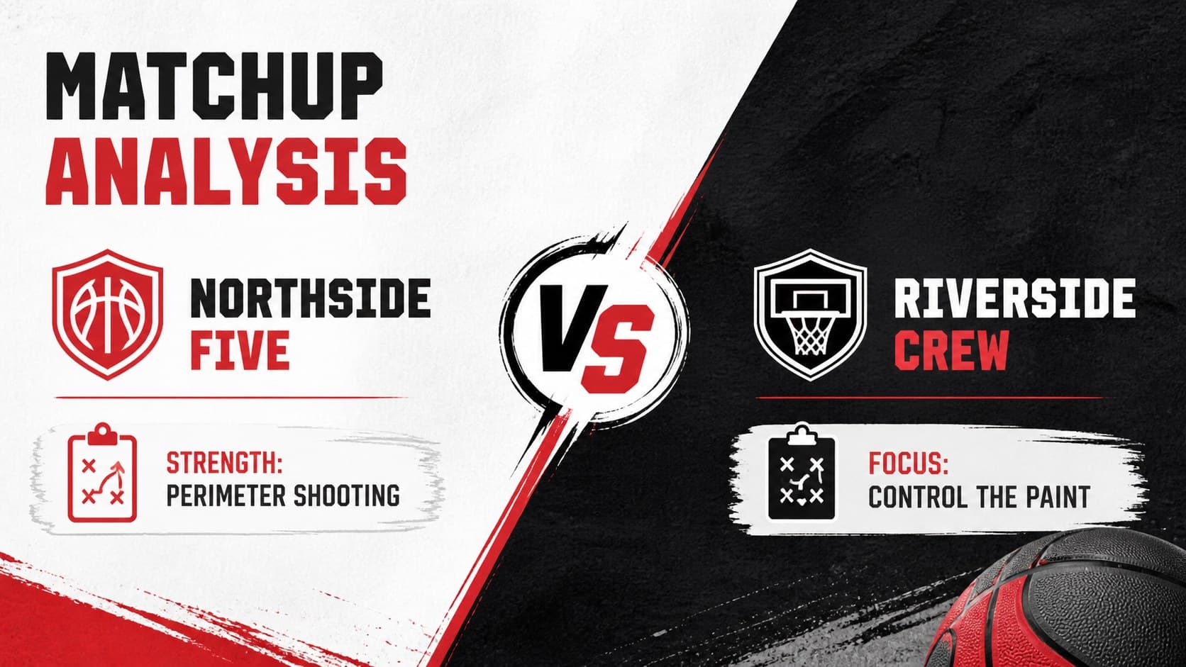 Matchup analysis slide comparing basketball teams through editable strengths, tactics, and key-player sections.