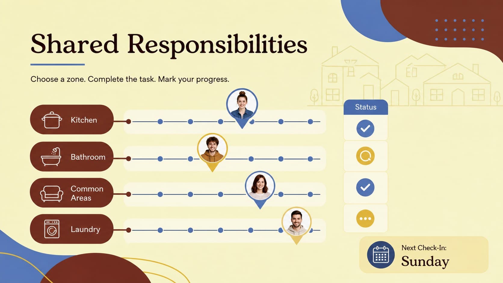 Family responsibility planner showing household members, assigned zones, progress, and next check-in details.