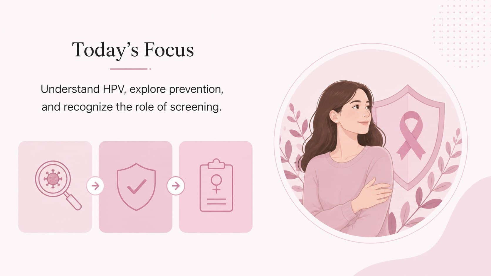 HPV prevention presentation slide introducing the goals of a cervical health lesson.