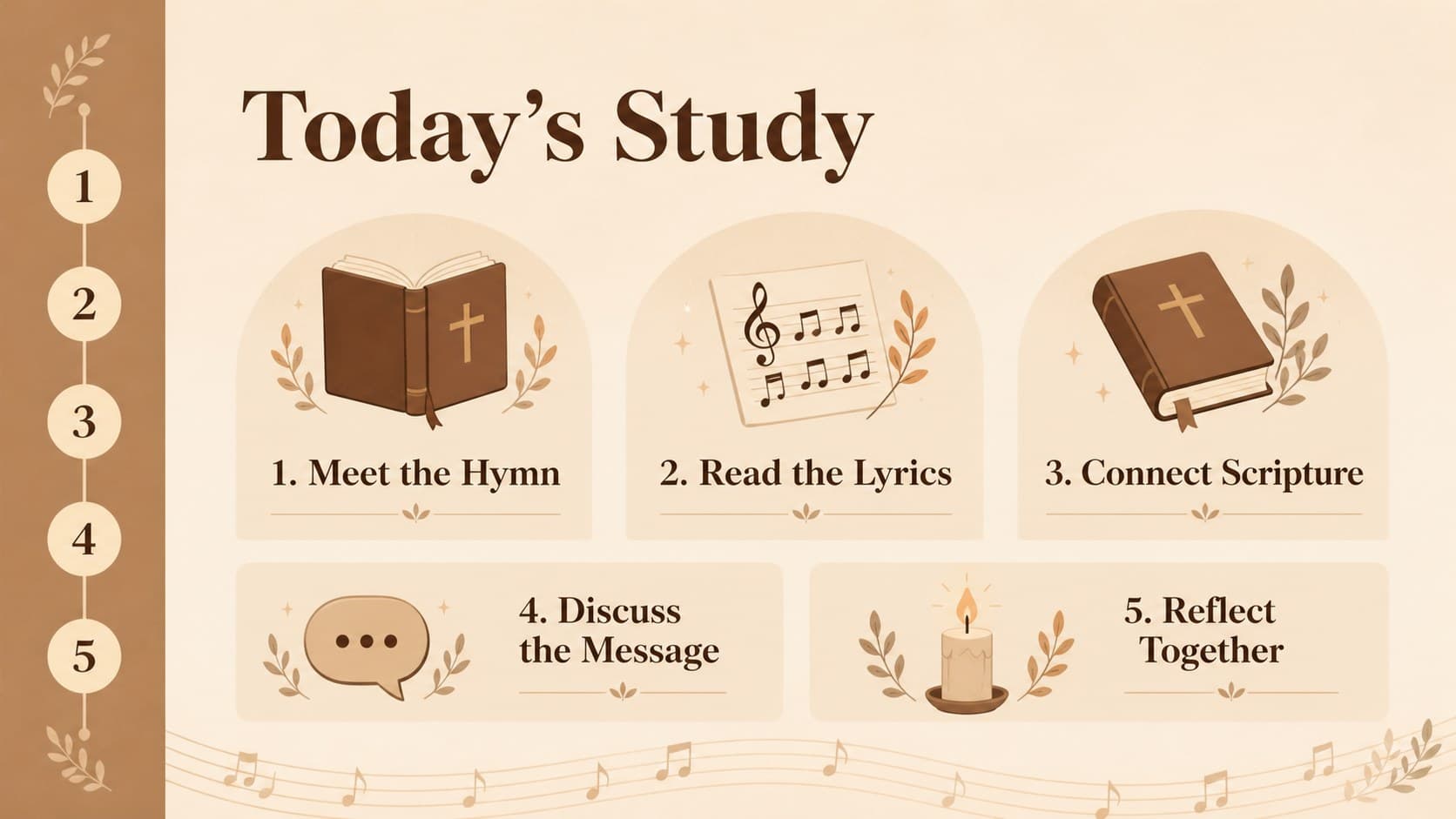Agenda slide outlining a church music lesson presentation with hymn study sections and discussion stages.