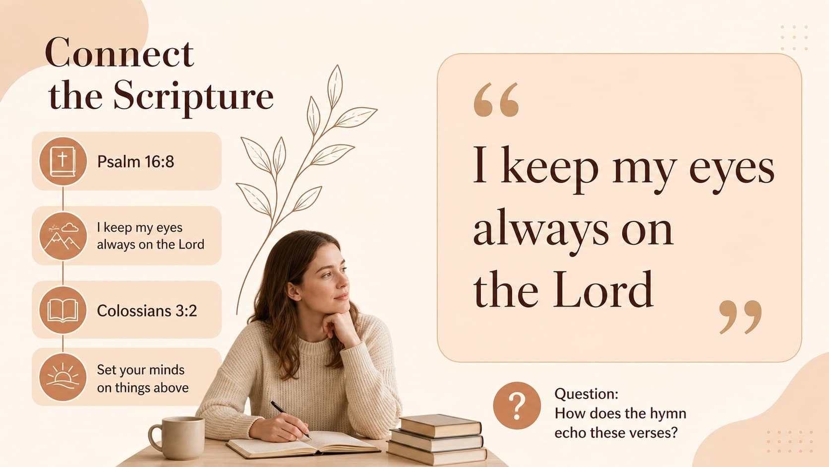 Scripture connection slide from a religious education slide deck linking hymn language with biblical passages.
