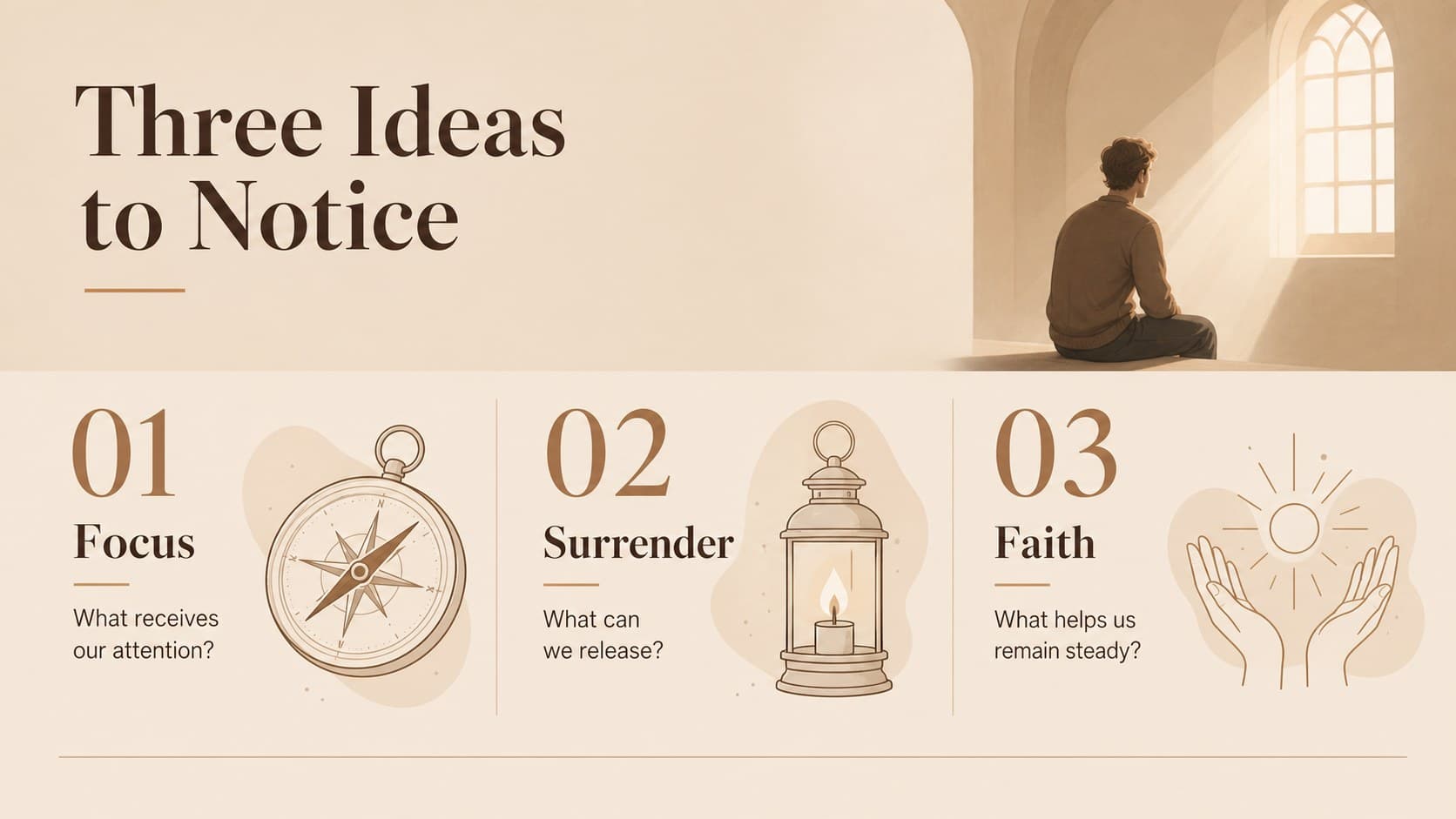 Theme breakdown slide for a devotional workshop presentation featuring faith, focus, and surrender.