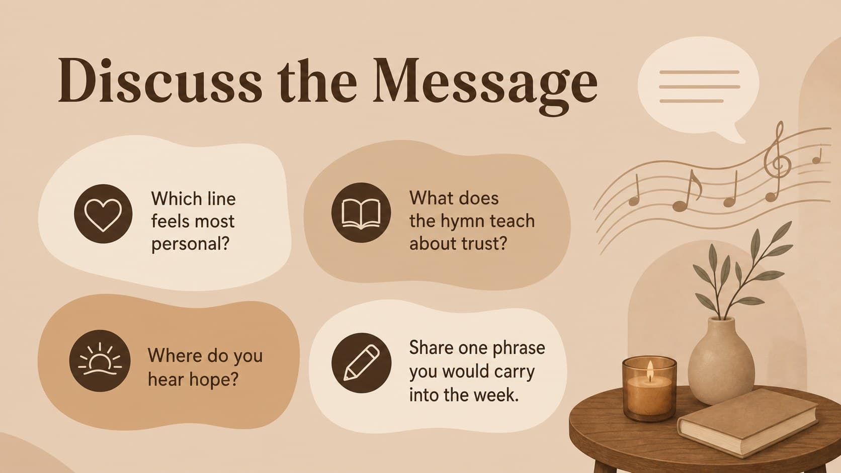 Group discussion slide for a biblical hymn discussion presentation with reflective questions and response space.