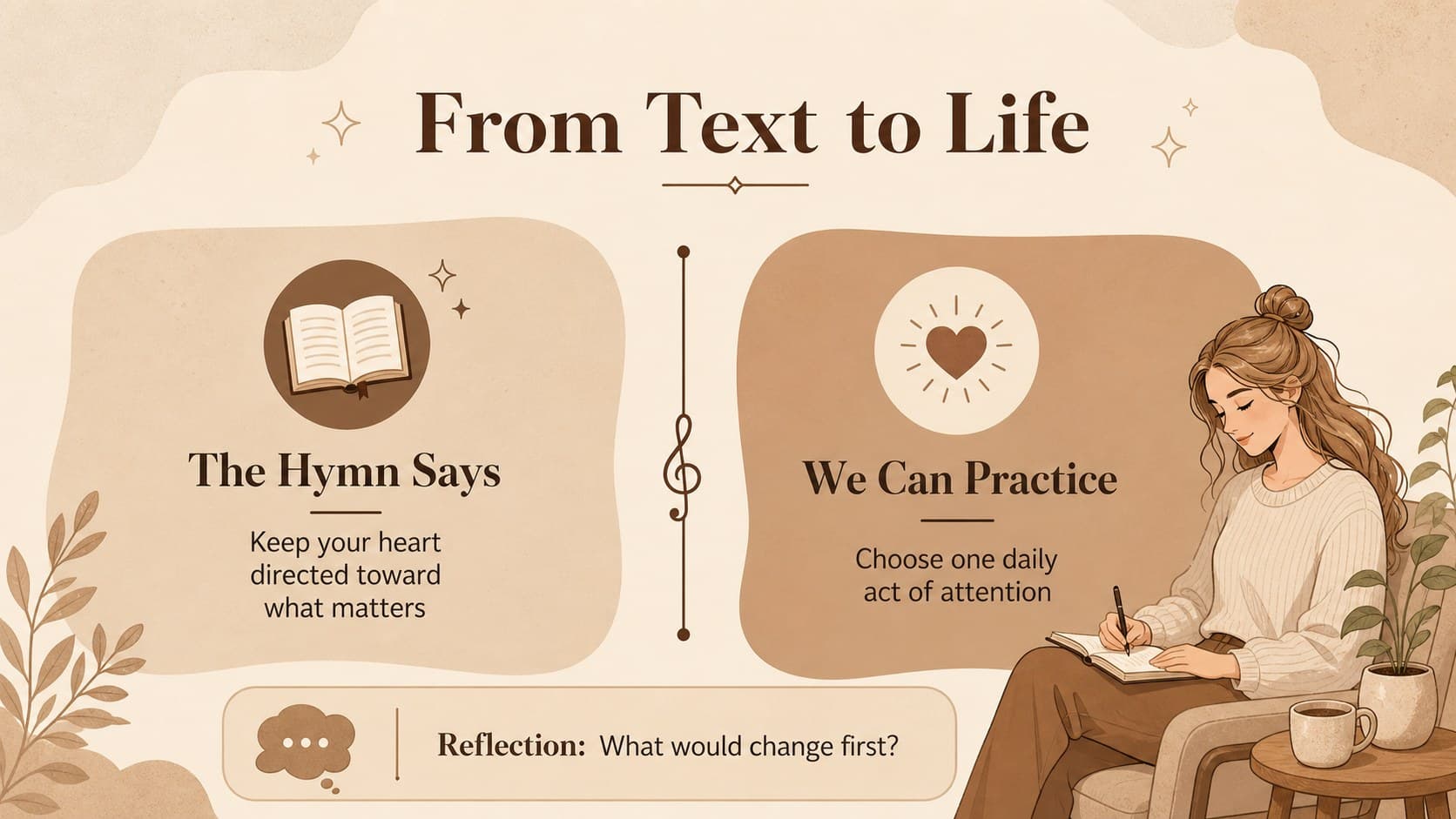 Comparison slide in a church music lesson presentation contrasting lyric themes and personal responses.