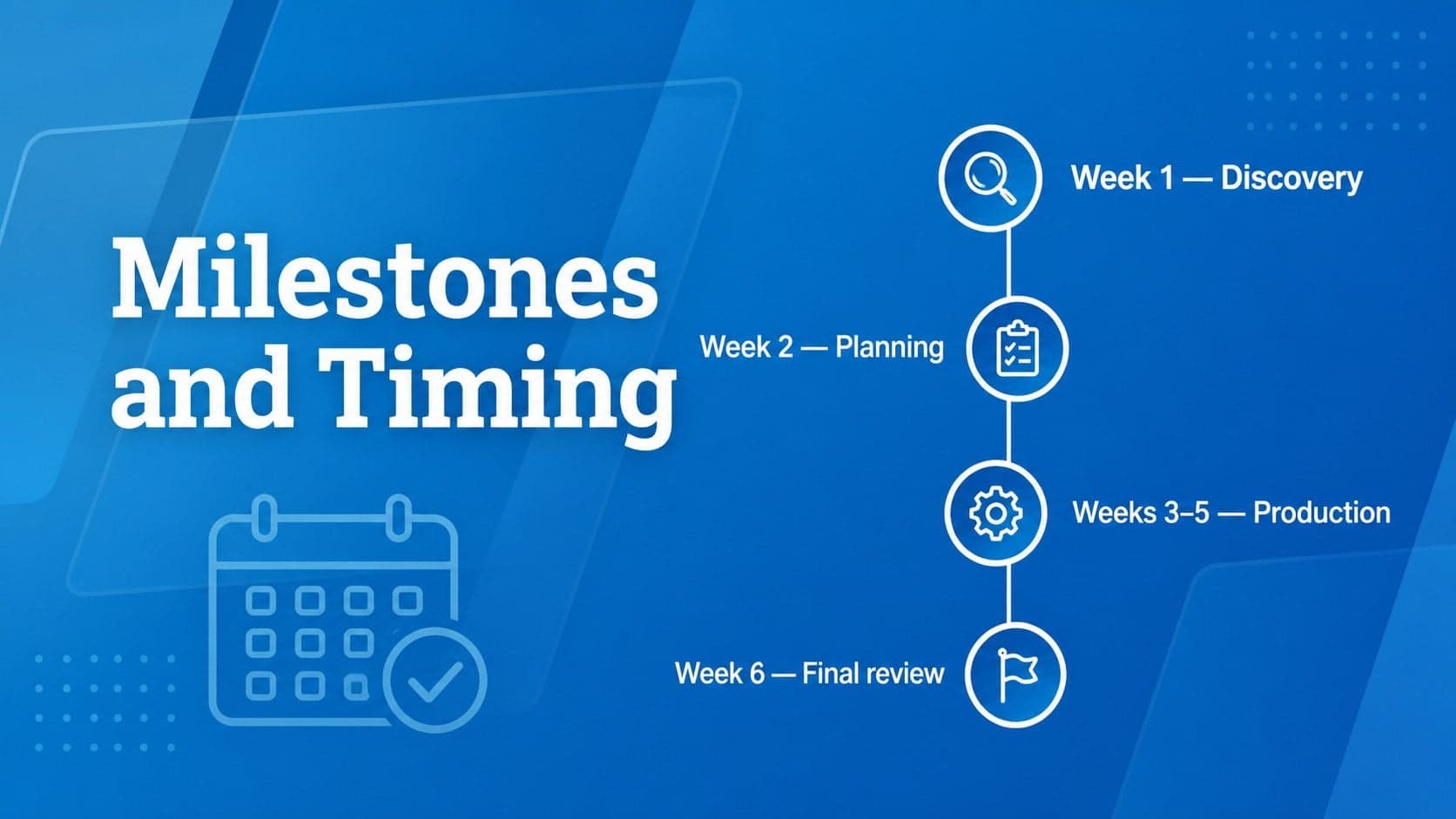 Modern project update slide deck timeline showing four milestones on a blue gradient.