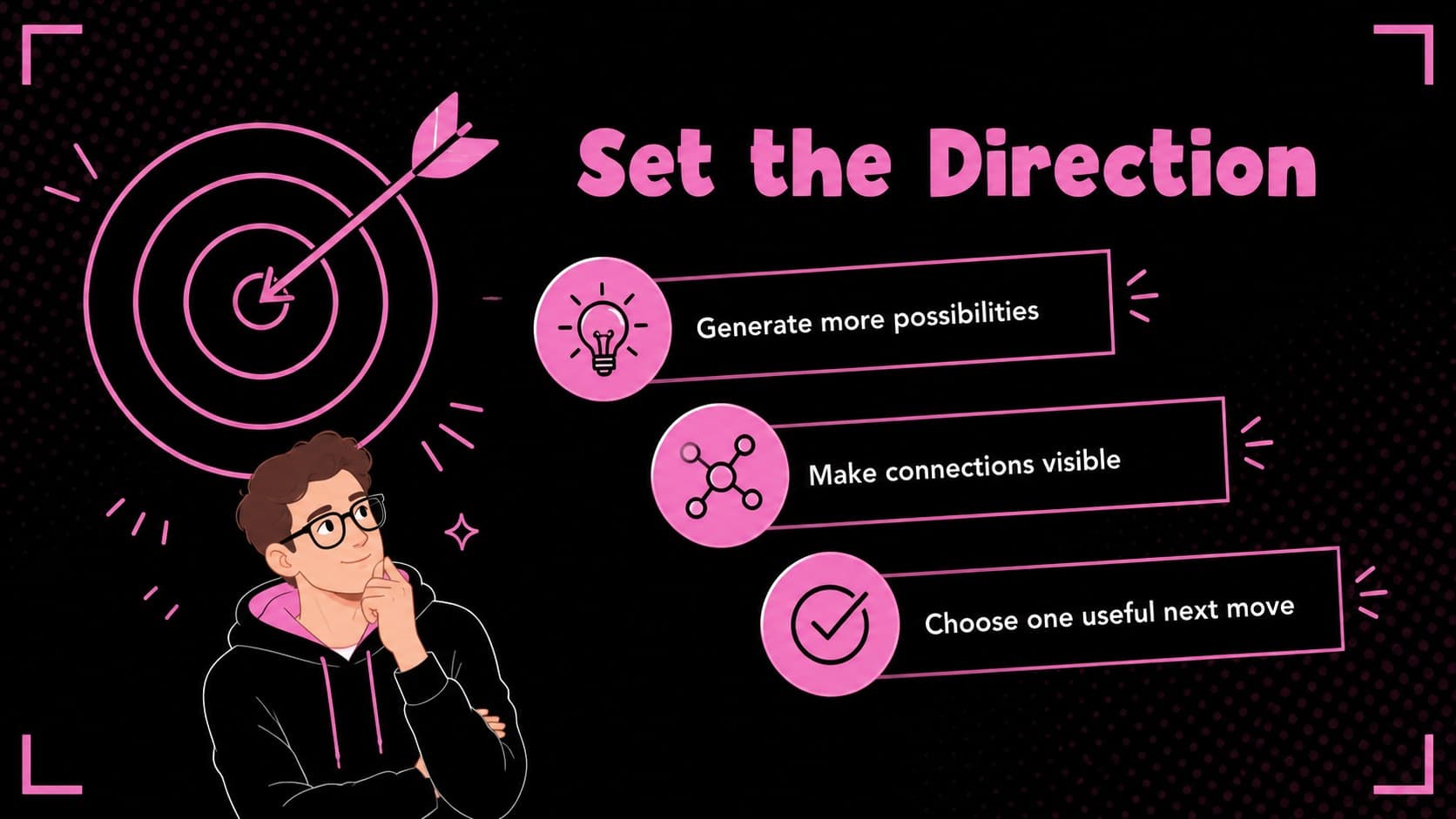 Workshop goals slide for a student brainstorming presentation with illustrated objectives.
