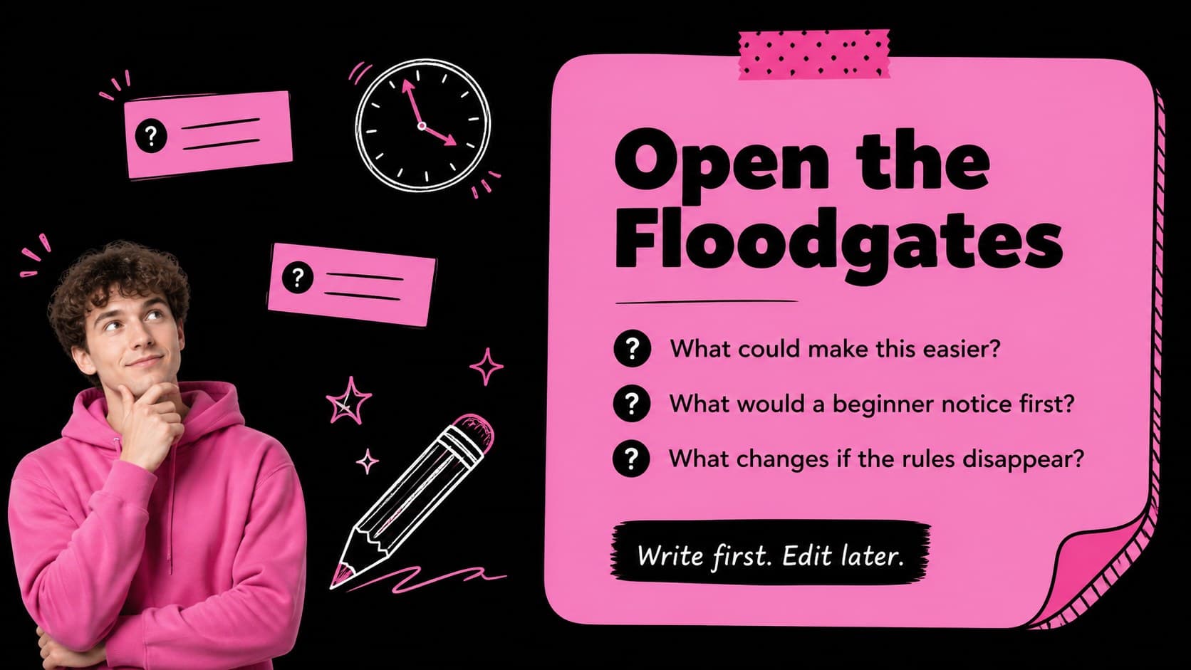 Prompt slide showing rapid brainstorming activities in a black and pink workshop presentation.
