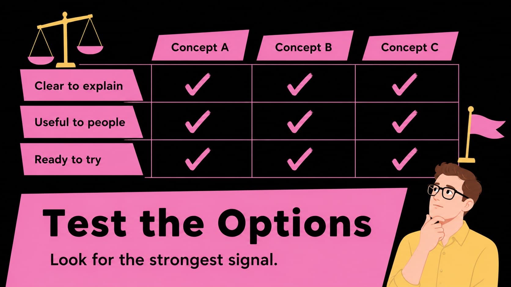 Comparison slide helping teams evaluate concepts in a black and pink workshop presentation.