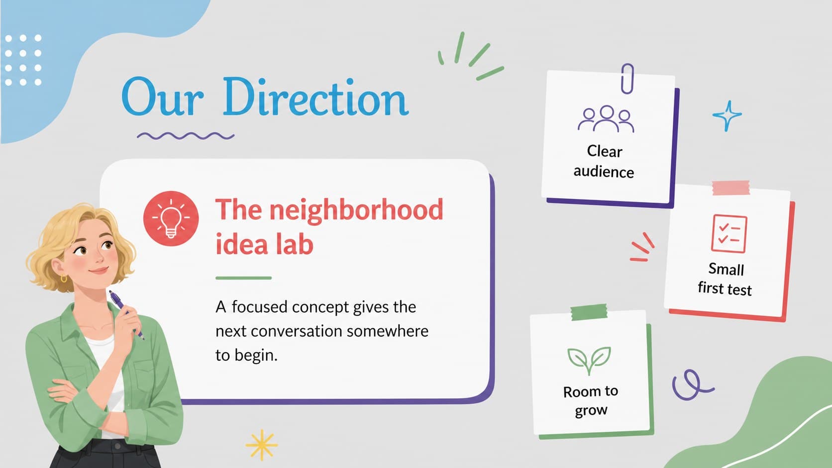 Selection slide highlighting one chosen concept for a project planning idea map template.