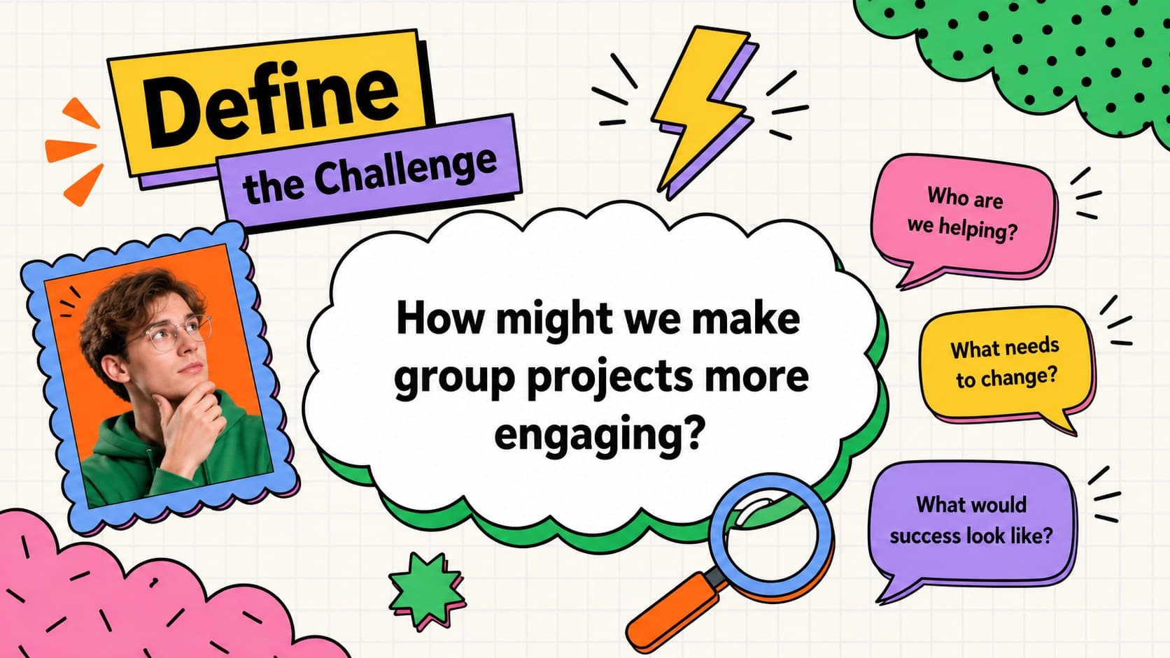 Colorful ideation workshop template slide presenting a central creative challenge and guiding questions.