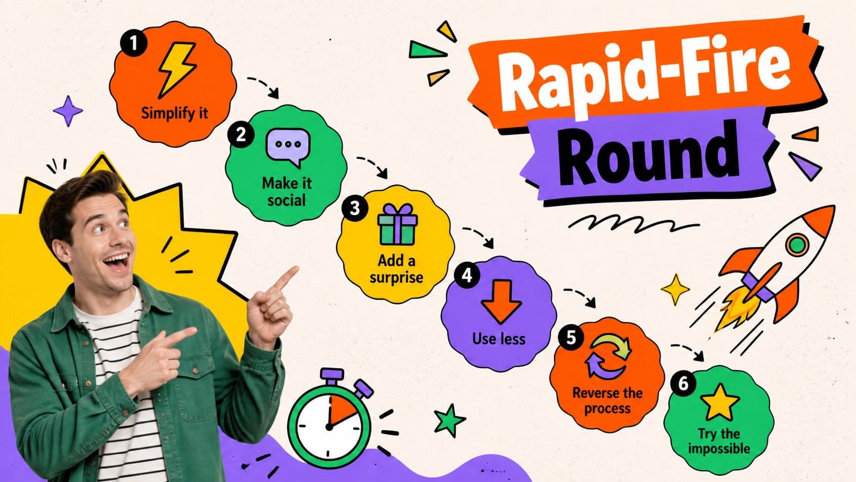 Student brainstorming presentation slide with six colorful rapid-fire idea prompts.